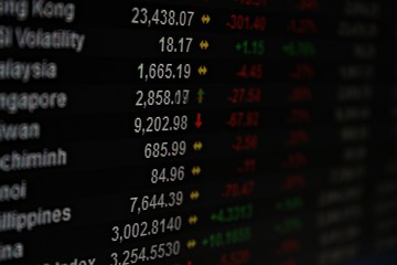Fototapeta premium Business or finance background : Display of Asia Pacific stock market data on monitor, Asia Pacific display stock market chart