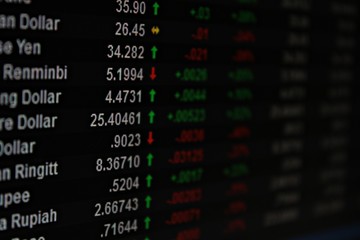 Fototapeta premium Business or finance background : Display of currency exchange rate on monitor 