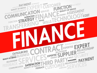FINANCE word cloud collage, business concept background