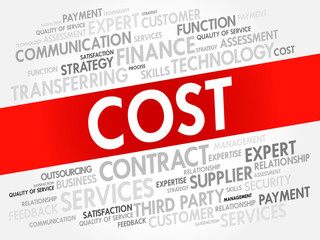 COST word cloud collage, business concept background