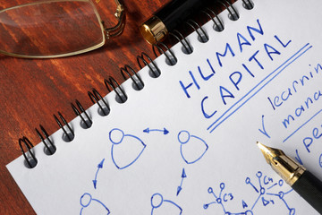 Notepad with Human Capital on a wooden surface.