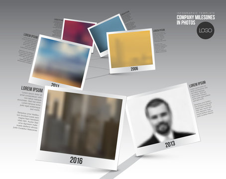 Infographic Timeline Template with photos