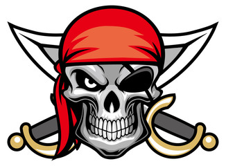 skull pirate head