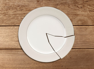 Broken plate on wood table