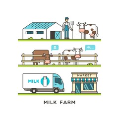 Milk Farm. Delivery dairy product. Vector illustration in linear graph.