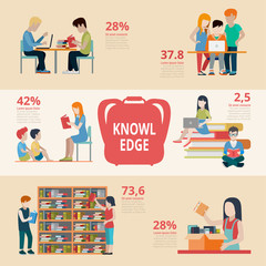 Flat Education people learn read study report vector