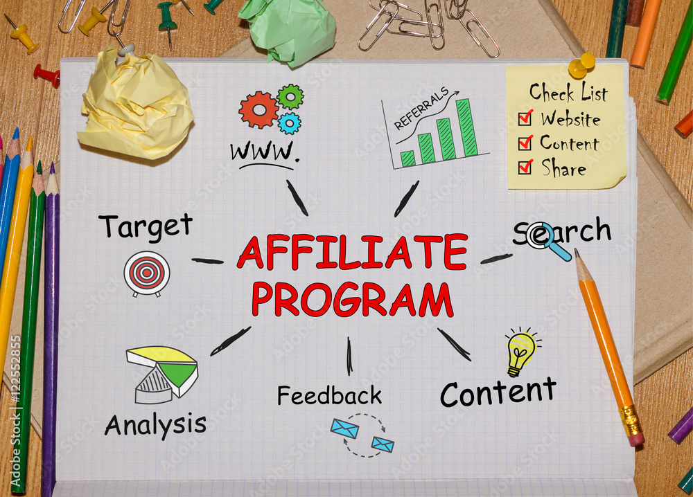 Poster notebook with toolls and notes about affiliate program,concept