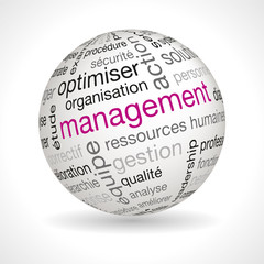 French management sphere with keywords