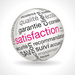 French satisfaction theme sphere with keywords