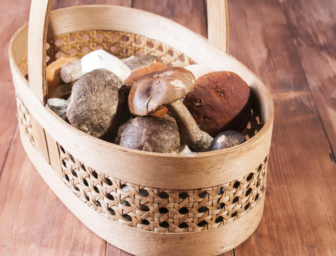 Mushrooms in basket on wooden background