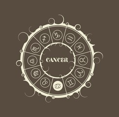 Astrological symbols in the circle. Vector illustration. Cancer sign