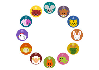 干支 十二支 イラスト アイコン 円 フレーム 赤 Wall Mural Osame