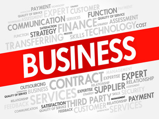 Business word cloud collage, business concept background