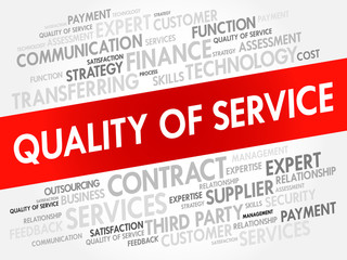 Quality of Service word cloud collage, business concept background