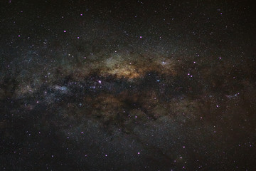Panorama Milky Way galaxy, Long exposure photograph, with grain.