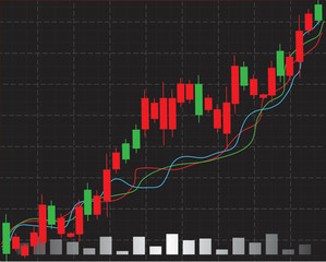 Green-red business background with candlesticks