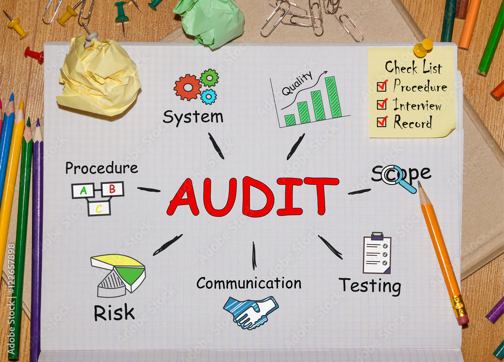 Aufkleber notebook with toolls and notes about audit,concept