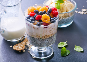 milk with chia seeds and berries