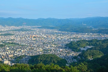 大文字山から京都市内風景