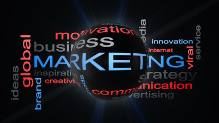 Marketing Business Strategy Word Cloud Text Concept