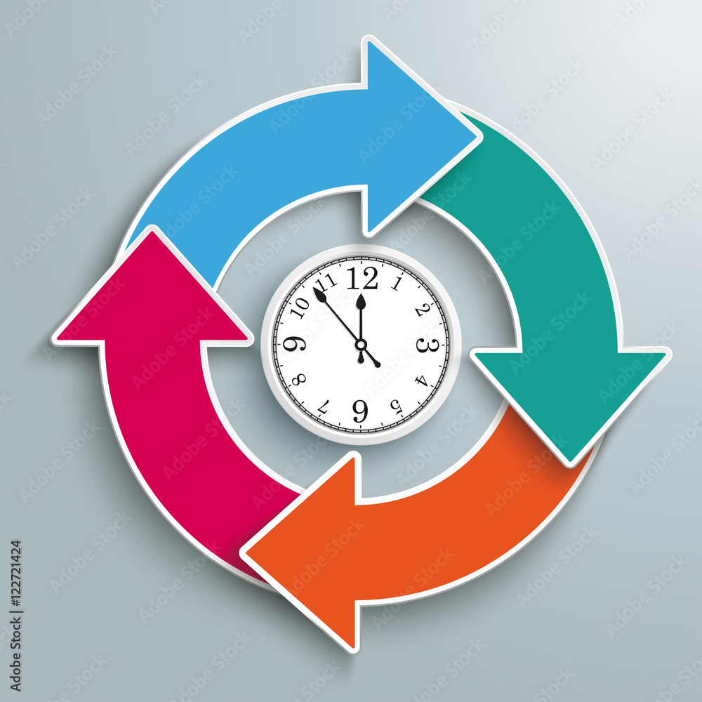Canvas Prints ring cycle arrows infographic clock