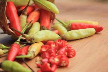 Fresh chilli