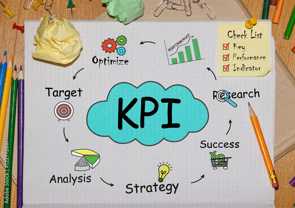 Poster notebook with toolls and notes about kpi,concept