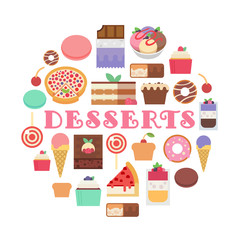 Desserts composition