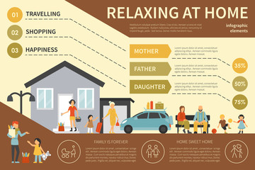 Relaxing At Home infographic flat vector illustration. Presentation Concept