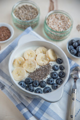 Frühstücks Müsli 