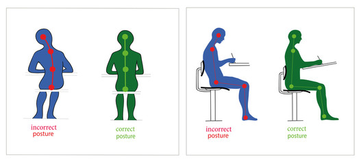correct and incorrect posture while sitting and writing. vector illustration