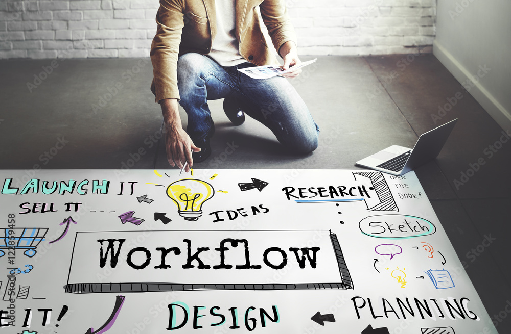 Poster method strategy business workflow progress concept