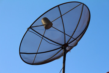 Satellite dishes communication 