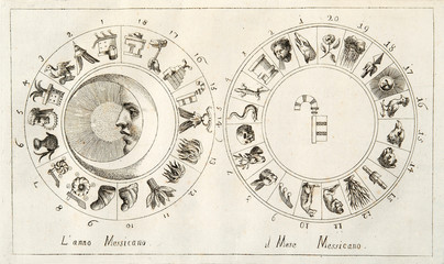 Vintage astronomical illustration.Cflendar © Sergey Kamshylin