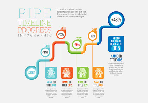 Pipe Timeline Infographic