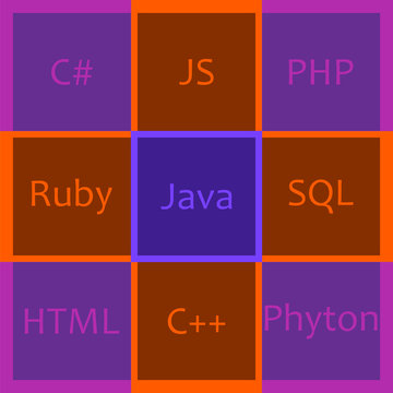programming languages in bright squares
