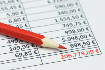 Liste von Verbindlichkeiten Schulden mit rotem Stift