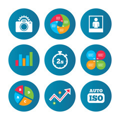 Photo camera icon. Flash light and Auto ISO.