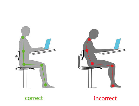 Correct health body posture while sitting for the computer (laptop). Vector illustration
