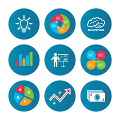 Presentation billboard, brainstorm. Cash money.