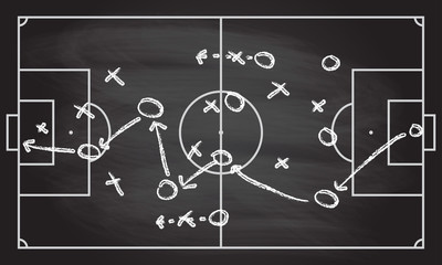 Football or soccer game strategy plan on blackboard texture with chalk rubbed background. Sport infographics element.