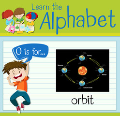 Naklejka premium Flashcard letter O is for orbit
