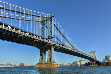 Fototapeta na wymiar Manhattan Bridge View