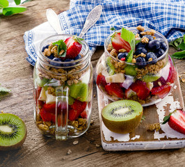 Granola and berries  for a healthy breakfast.