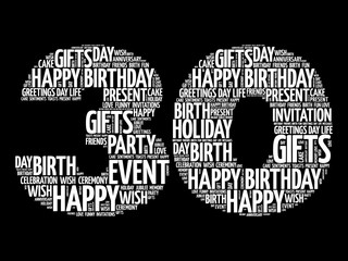Happy 30th birthday word cloud collage concept