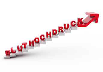 Bluthochdruck