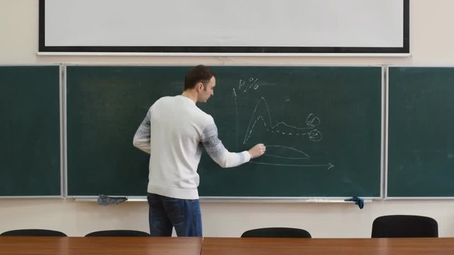 The student was called to the blackboard. He draws the graph on a blackboard with chalk. Listen at the comments from the audience. He finishes the specification in the graph.