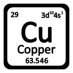 Periodic table element copper icon.