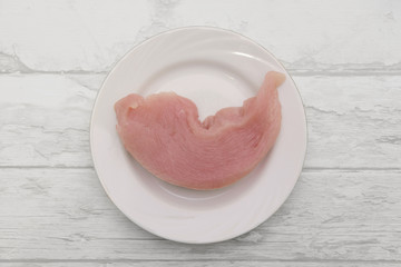 raw meat turkey on the plate