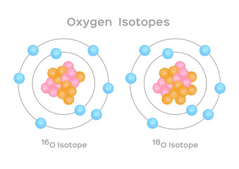 isotope of oxygen . 3 steps of oxygen . vector - obrazy, fototapety, plakaty